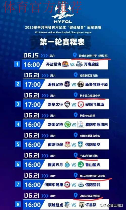 五超联赛赛会制比赛继续进行 ”榜首大战“跌宕起伏精彩纷呈