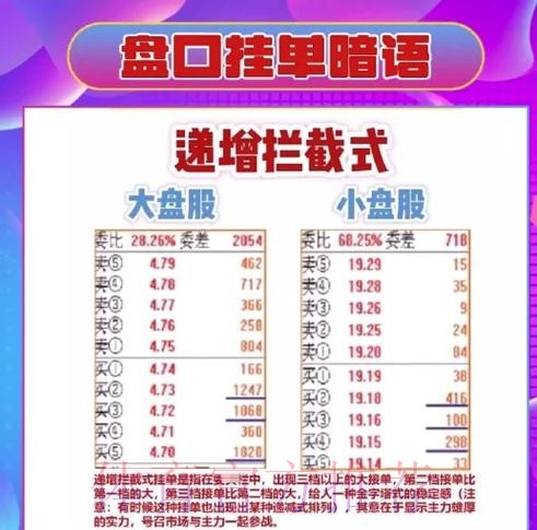 世界杯盘口入口热门分析解读 世界杯盘口入口热门分析解读